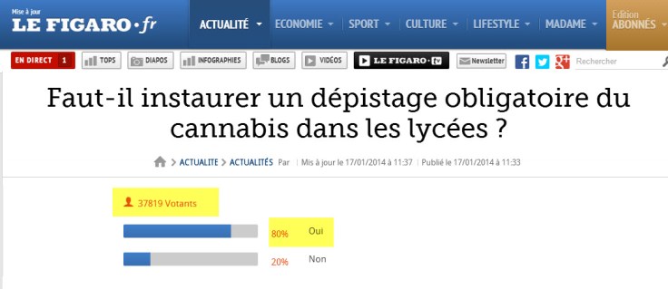 figaro sondage cannabis